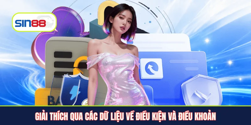 Giải thích qua các dữ liệu về điều kiện và điều khoản